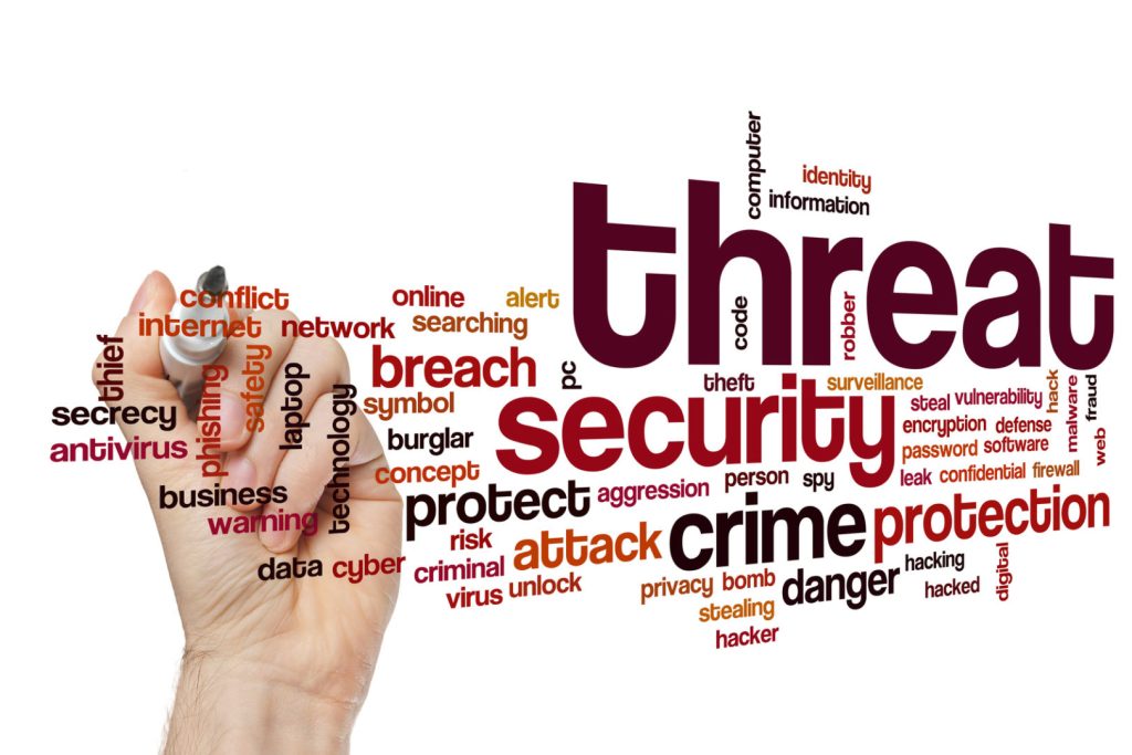 network security threats